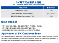 SiC Boat  Index 